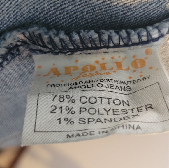 EUC/ Apollo Jeans Jacket - Picture 7 of 8
